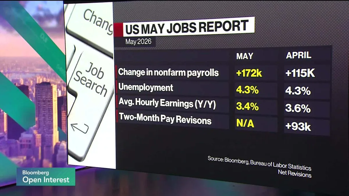Photo for: The AI Jobs Story Nobody's Telling: It's Construction, Not Coding